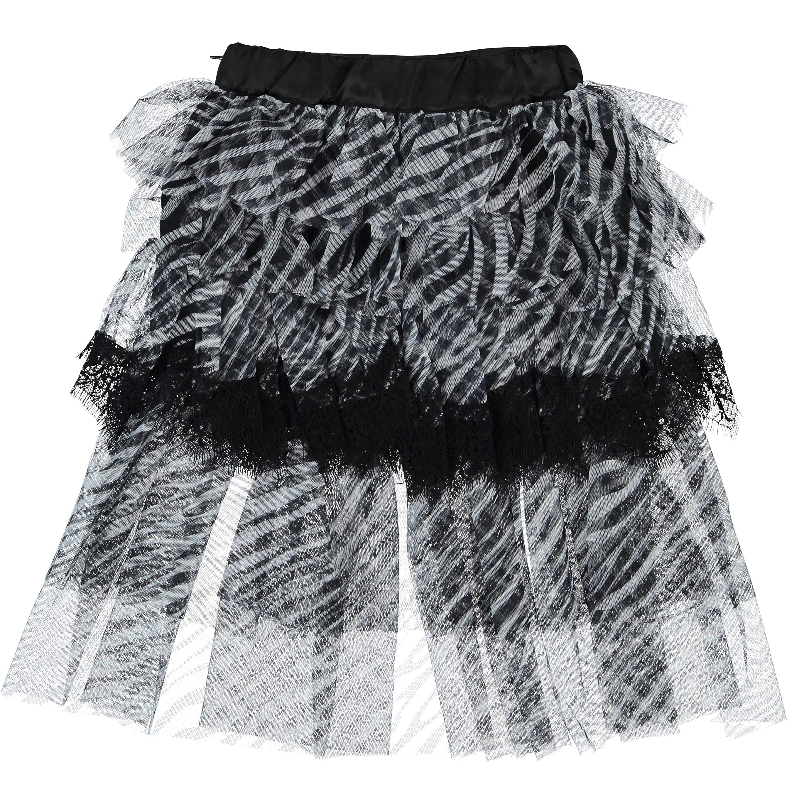 GONNA BIMBA TO BE TOO