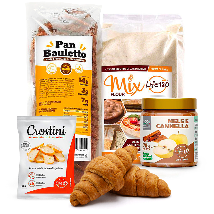 Lo stile di vita Life 120 si basa su tre aspetti fondamentali.