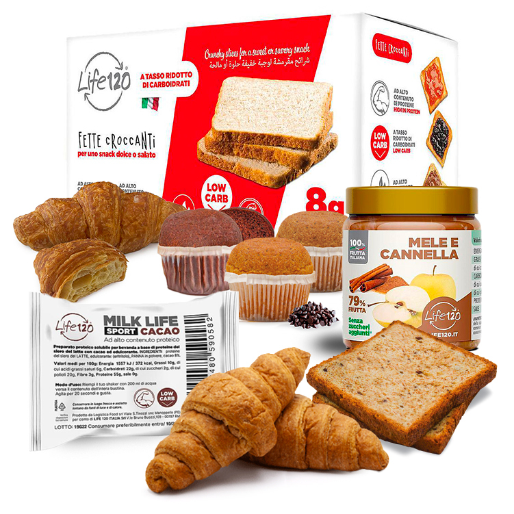 Lo stile di vita Life 120 si basa su tre aspetti fondamentali.
