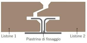 FRESATA LATERALE  A SCOMPARSA