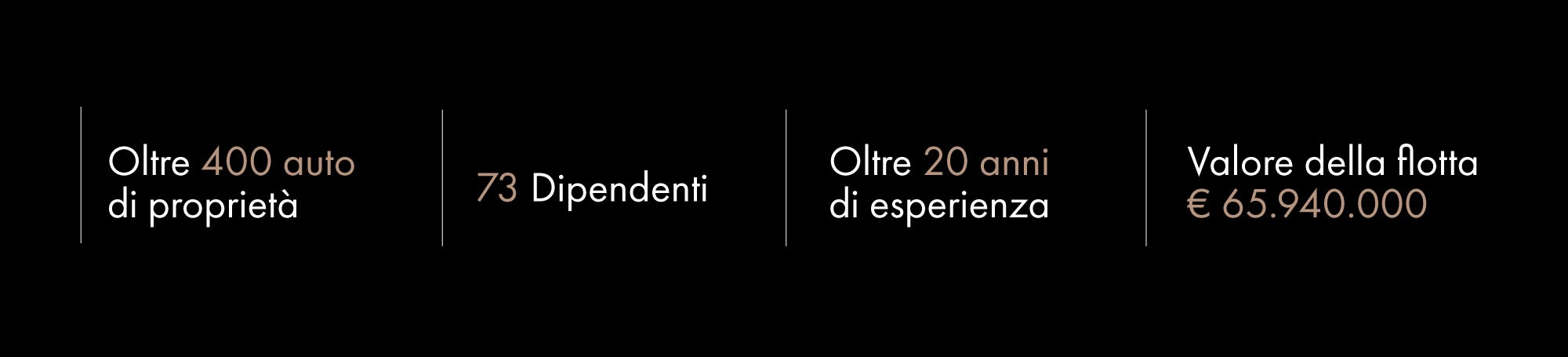 ALQUILER DE COCHES DE LUJO