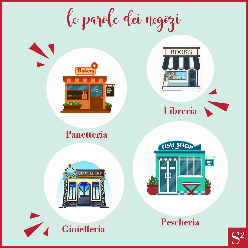 TASK BASED ACTIVITIES