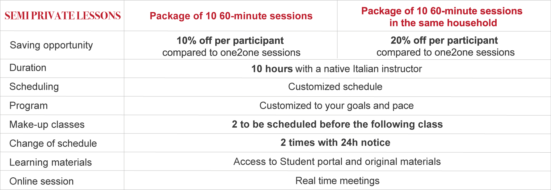 What if a friend joins you?